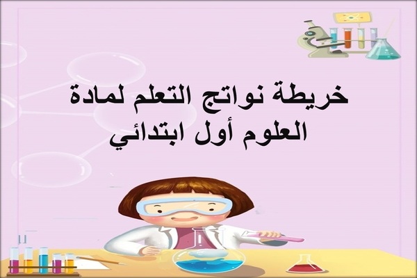 خريطة نواتج التعلم لمادة العلوم أول ابتدائي