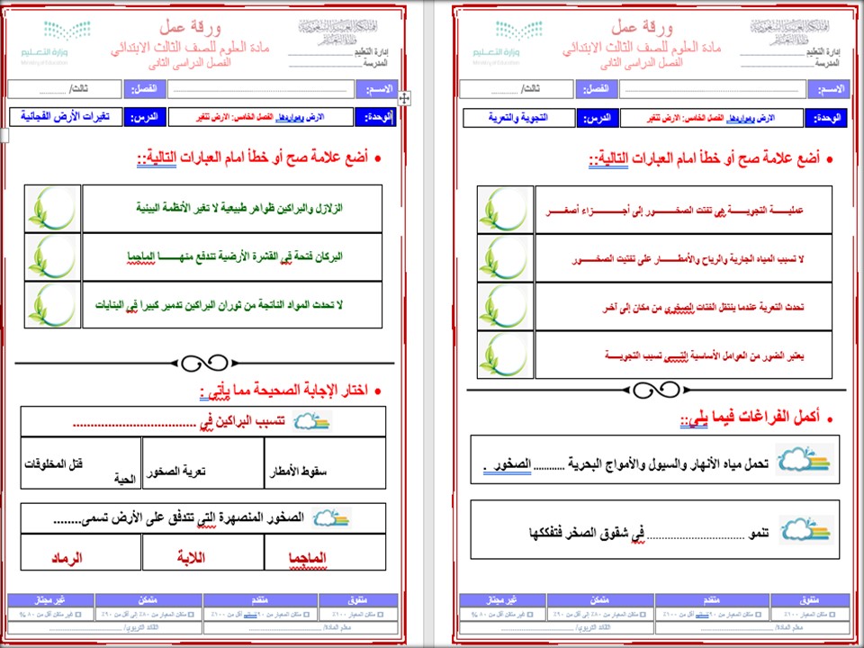 خريطة نواتج التعلم لمادة العلوم ثالث ابتدائي