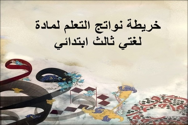 خريطة نواتج التعلم لمادة لغتي ثالث ابتدائي