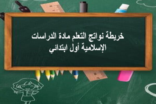خريطة نواتج التعلم مادة الدراسات الإسلامية أول ابتدائي