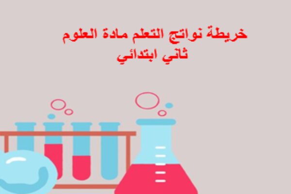 خريطة نواتج التعلم مادة العلوم ثاني ابتدائي