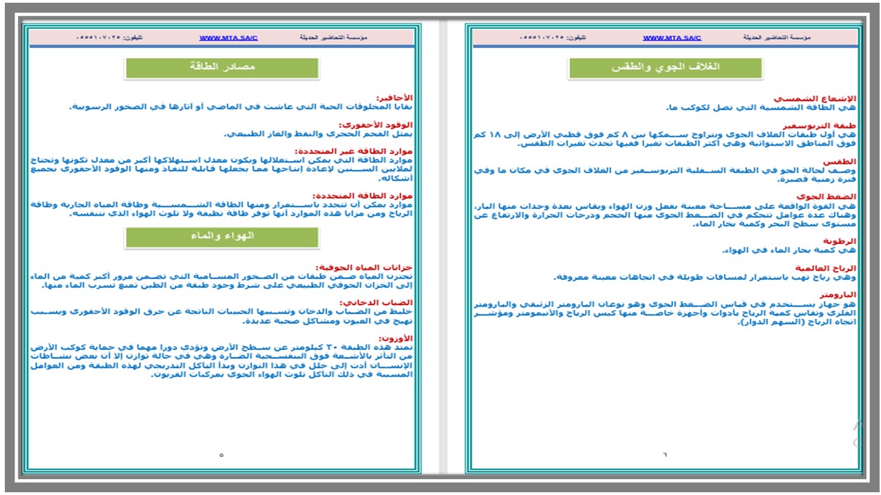 خريطة نواتج التعلم مادة العلوم خامس ابتدائي  