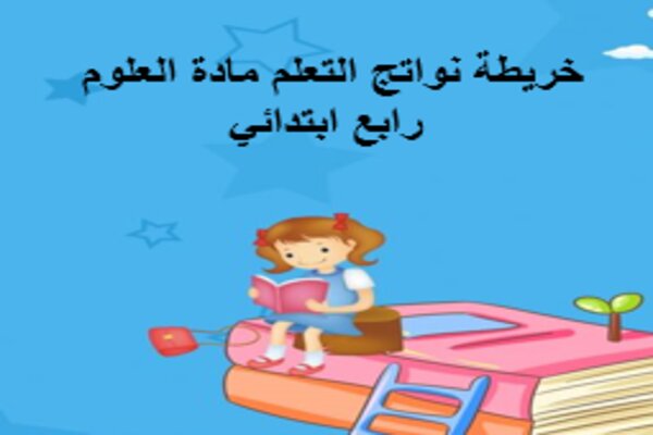 خريطة نواتج التعلم مادة العلوم رابع ابتدائي