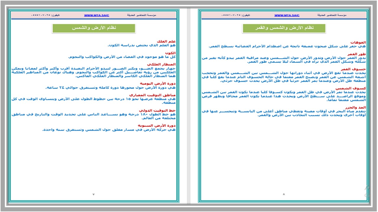 خريطة نواتج التعلم مادة العلوم سادس ابتدائي