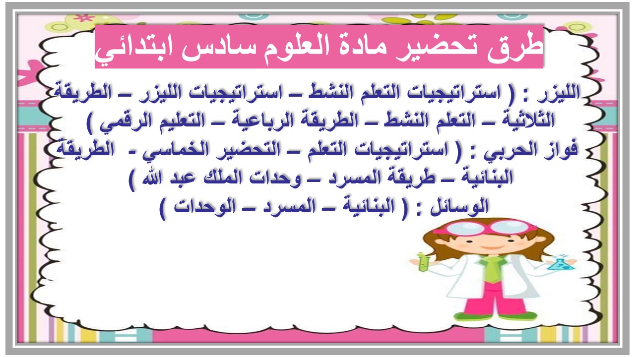 خريطة نواتج التعلم مادة العلوم سادس ابتدائي