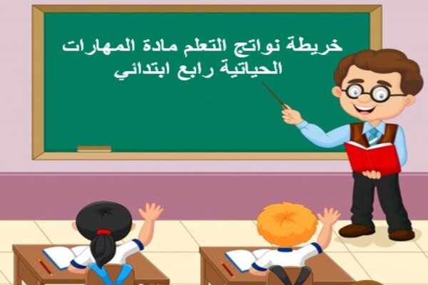 خريطة نواتج التعلم مادة المهارات الحياتية رابع ابتدائي