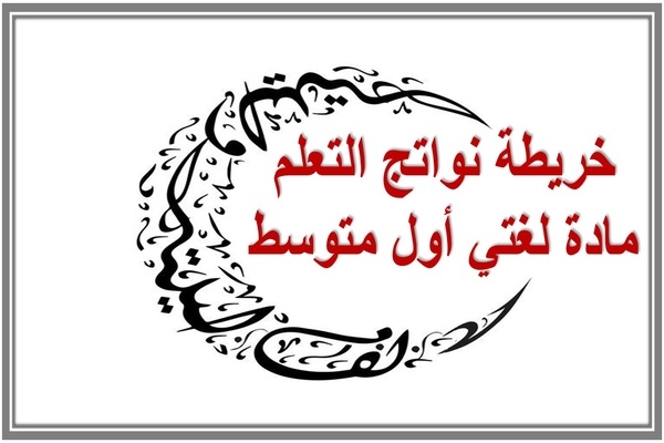 خريطة نواتج التعلم مادة لغتي أول متوسط 