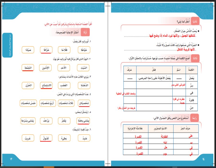 خريطة نواتج التعلم مادة لغتي الصف الرابع الابتدائي