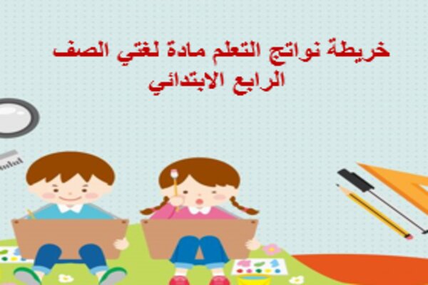 خريطة نواتج التعلم مادة لغتي الصف الرابع الابتدائي