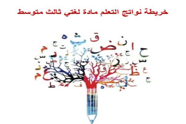 خريطة نواتج التعلم مادة لغتي ثالث متوسط