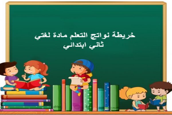 خريطة نواتج التعلم مادة لغتي ثاني ابتدائي