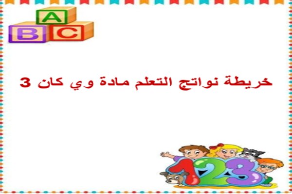 خريطة نواتج التعلم مادة وي كان 3