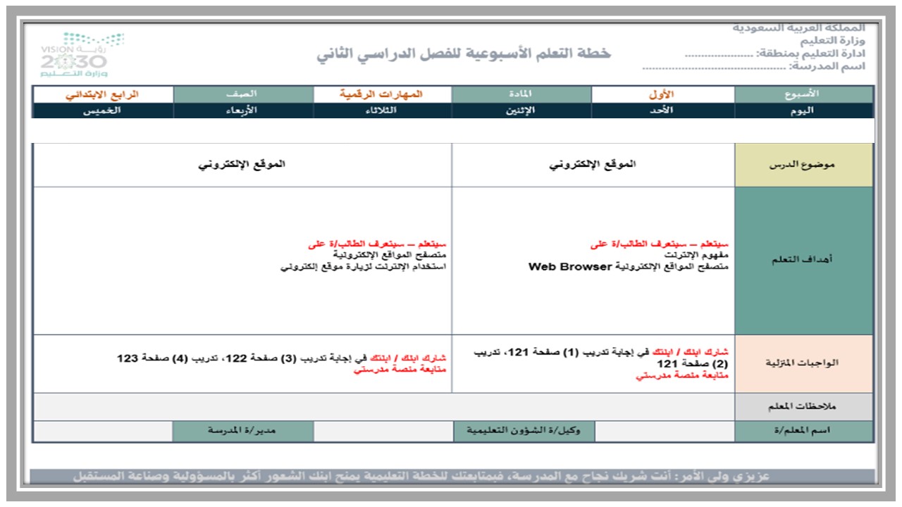 خريطة نواتج التعلم مهارات رقمية الصف الرابع الابتدائي