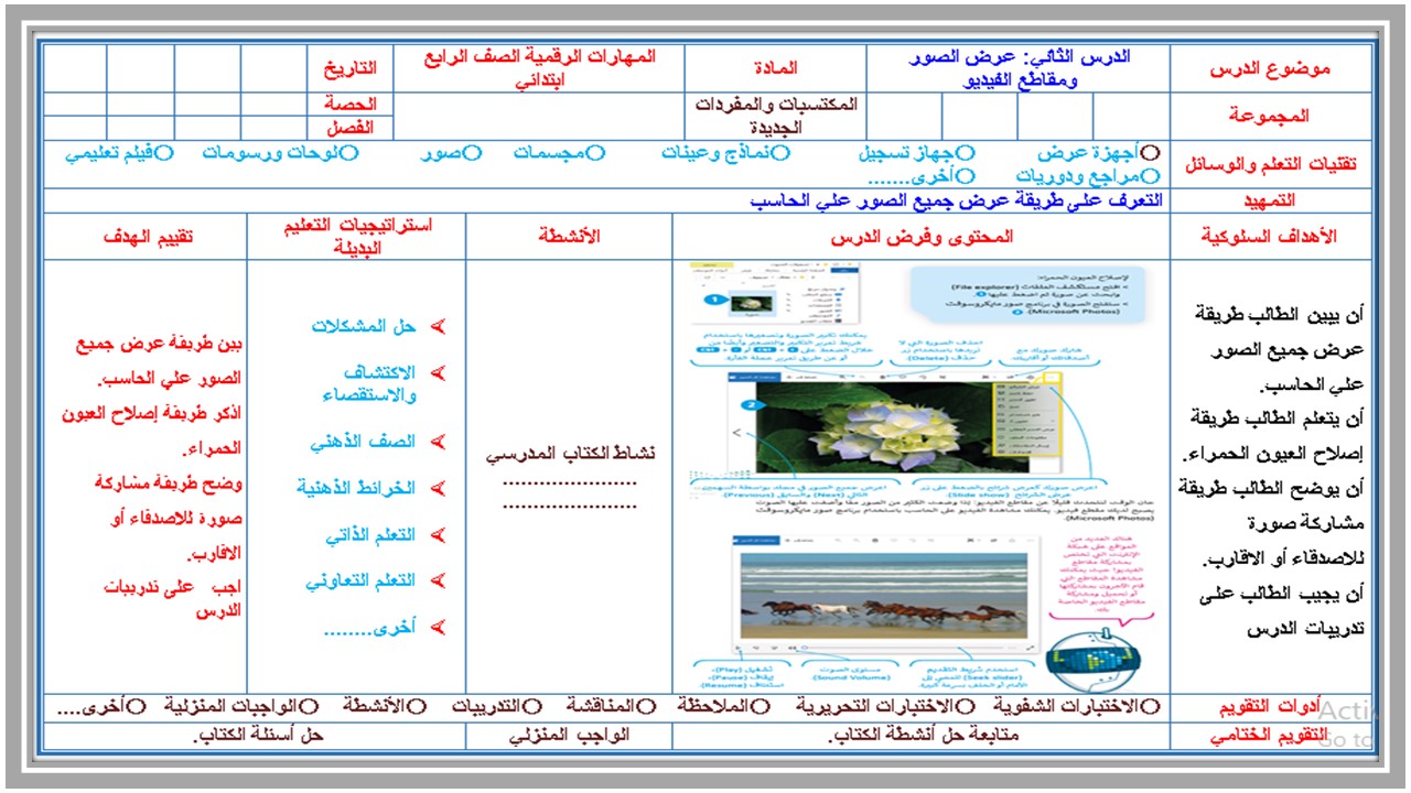 خريطة نواتج التعلم مهارات رقمية الصف الرابع الابتدائي