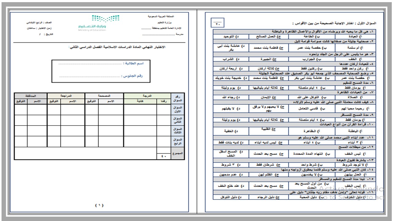 بوربوينت للدراسات الاسلامية الصف الرابع الابتدائي الفصل الدراسي الثاني