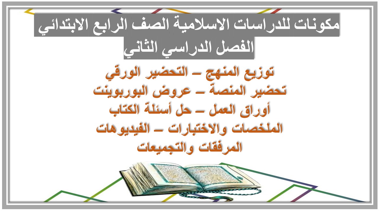 بوربوينت للدراسات الاسلامية الصف الرابع الابتدائي الفصل الدراسي الثاني