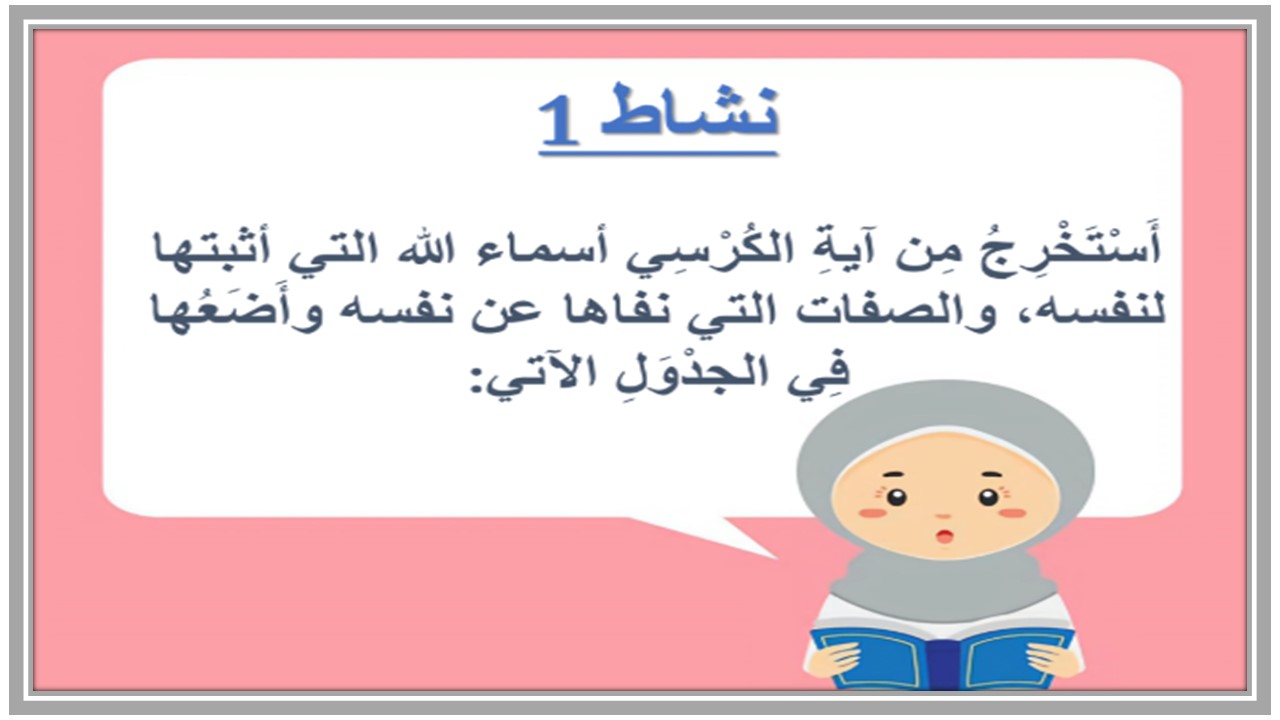 بوربوينت للدراسات الاسلامية الصف الرابع الابتدائي الفصل الدراسي الثاني