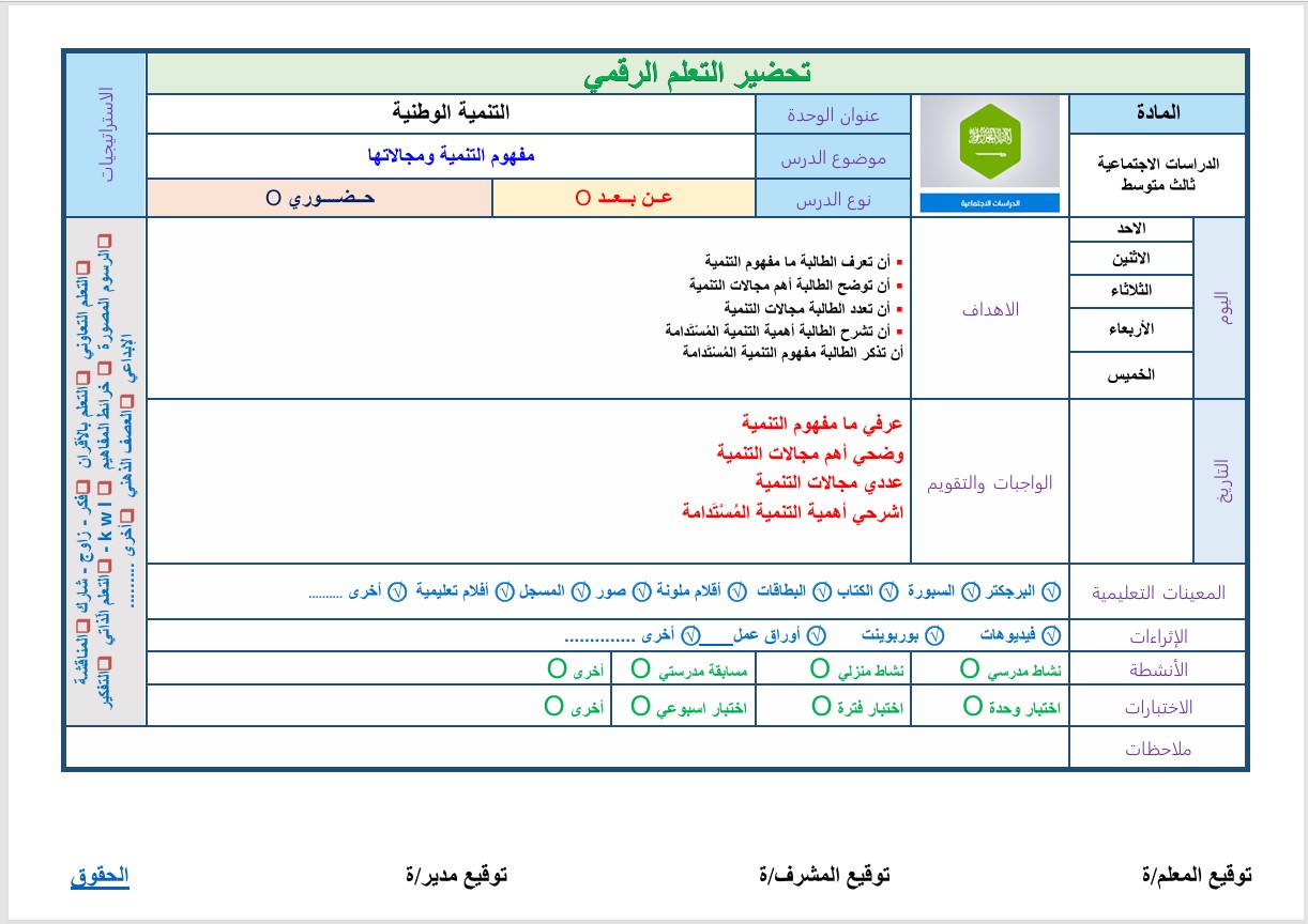 خريطة نواتج التعلم دراسات اجتماعية ثالث متوسط