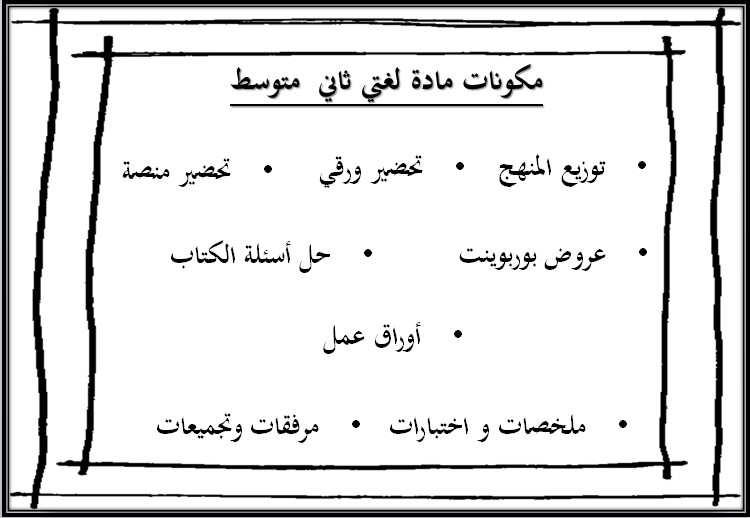 خريطة نواتج التعلم لمادة لغتي ثاني متوسط