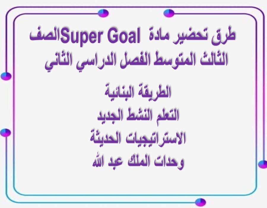 خريطة نواتج التعلم SUPER GOAL ثالث متوسط