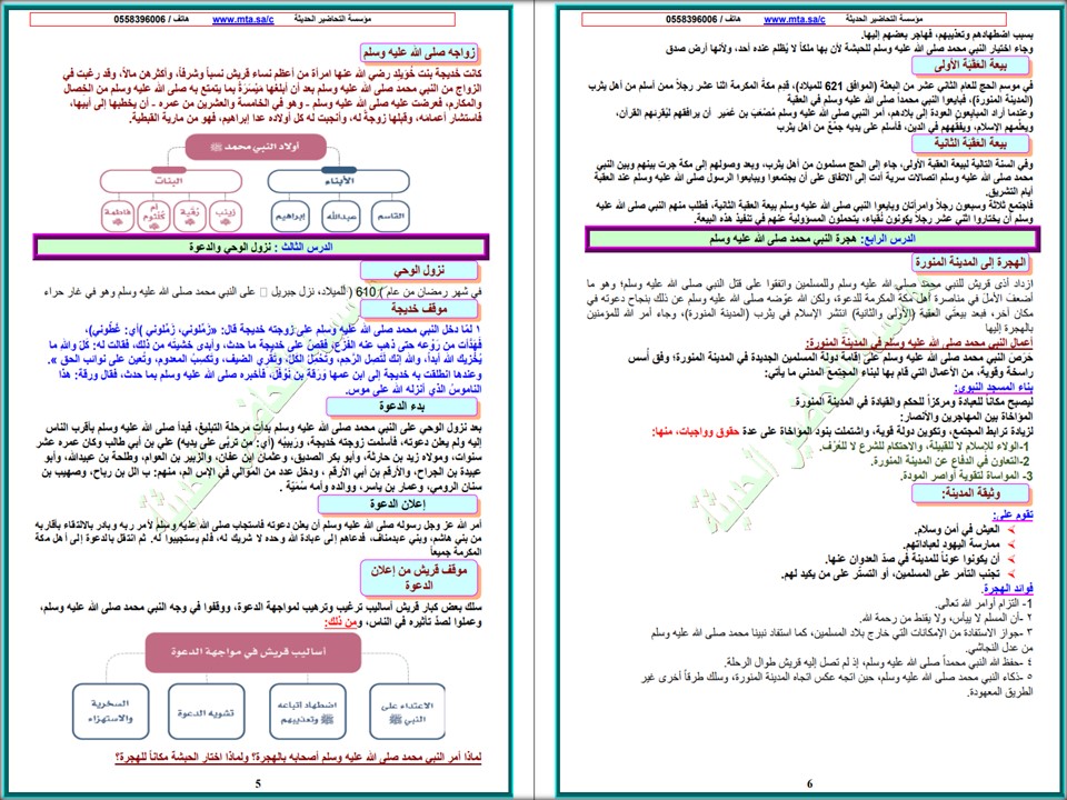 خريطة نواتج التعلم اجتماعيات الصف الأول متوسط