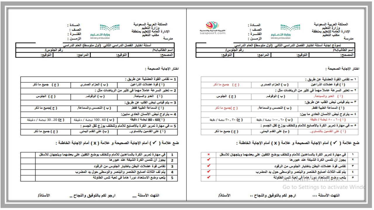 خريطة نواتج التعلم التربية البدنية للصف الأول المرحلة المتوسطة