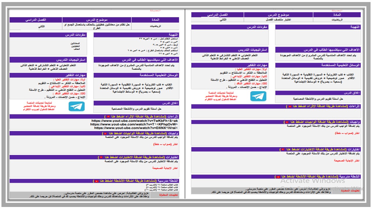خريطة نواتج التعلم الرياضيات ثالث متوسط