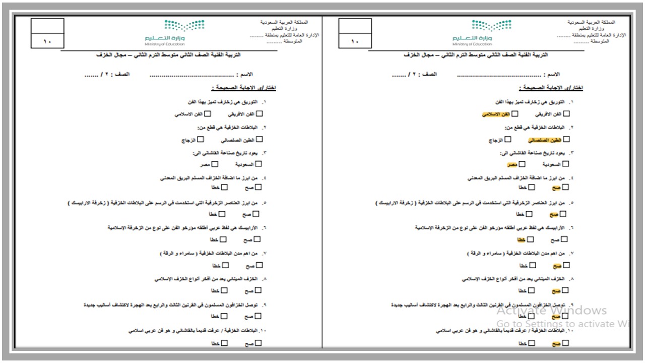 خريطة نواتج التعلم تربية فنية صف ثاني المرحلة المتوسطة