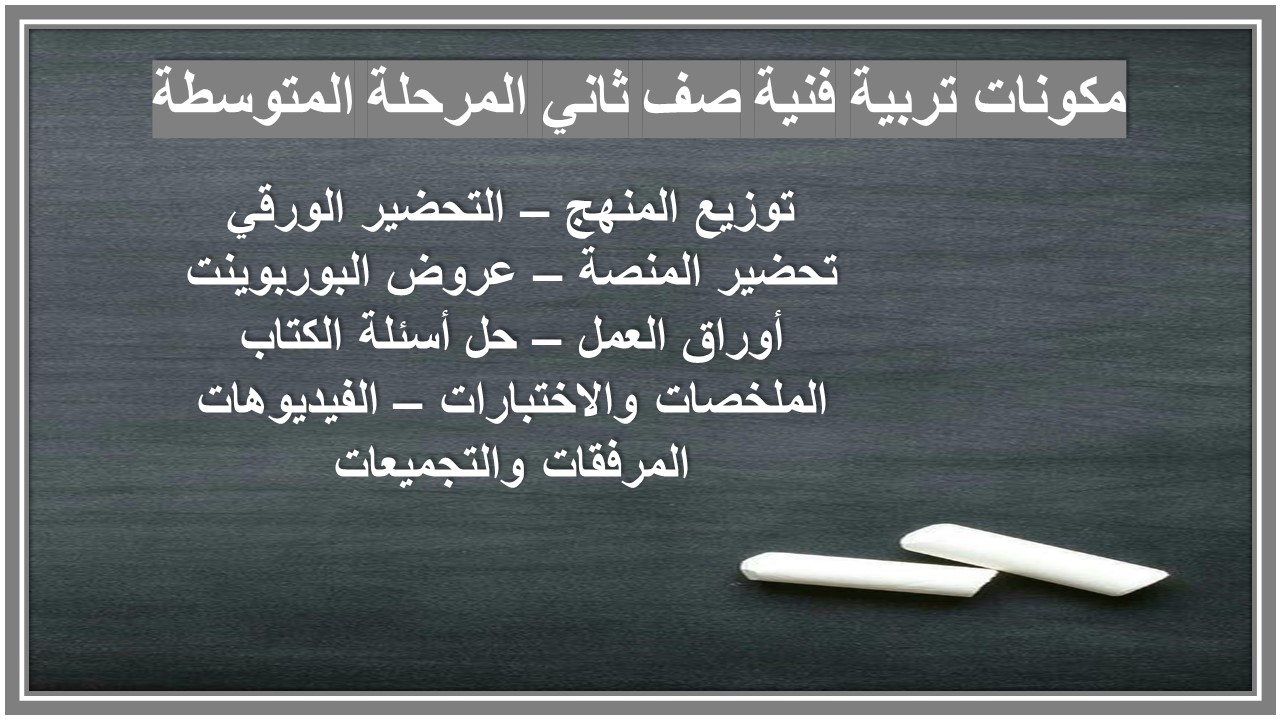 خريطة نواتج التعلم تربية فنية صف ثاني المرحلة المتوسطة