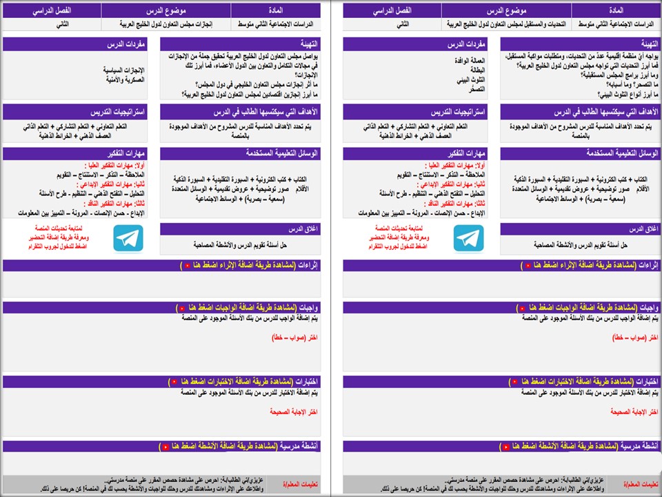 خريطة نواتج التعلم دارسات اجتماعية الصف الثاني متوسط