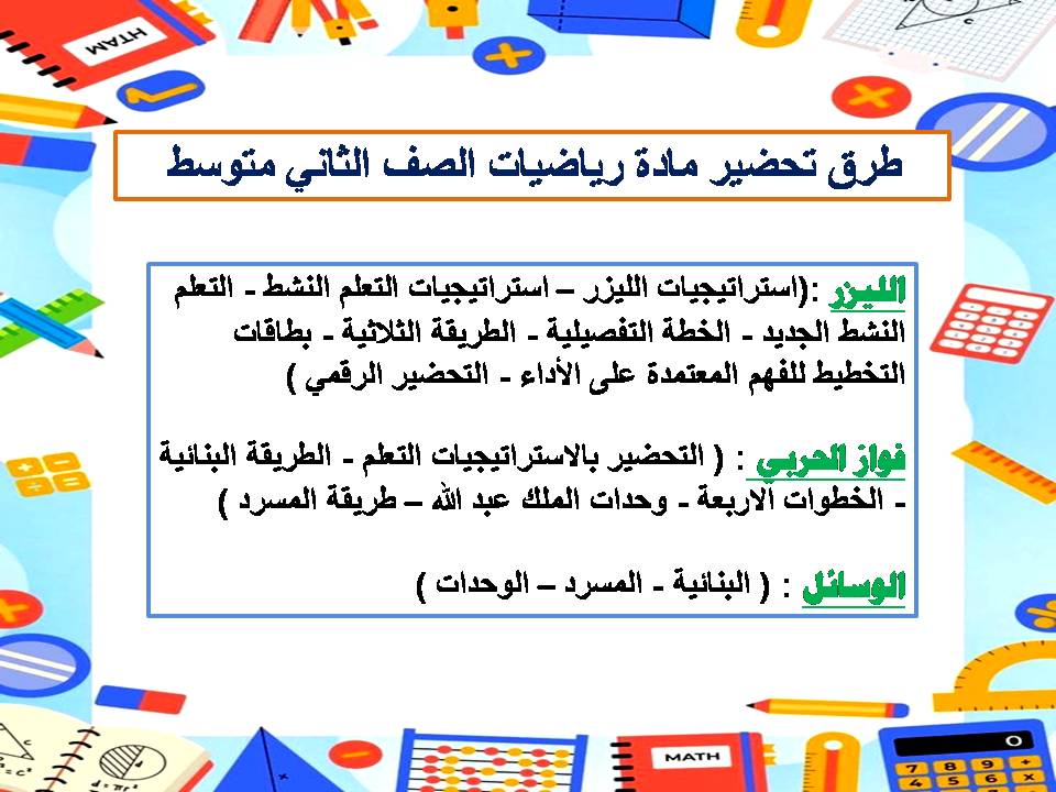 خريطة نواتج التعلم رياضيات الصف الثاني متوسط