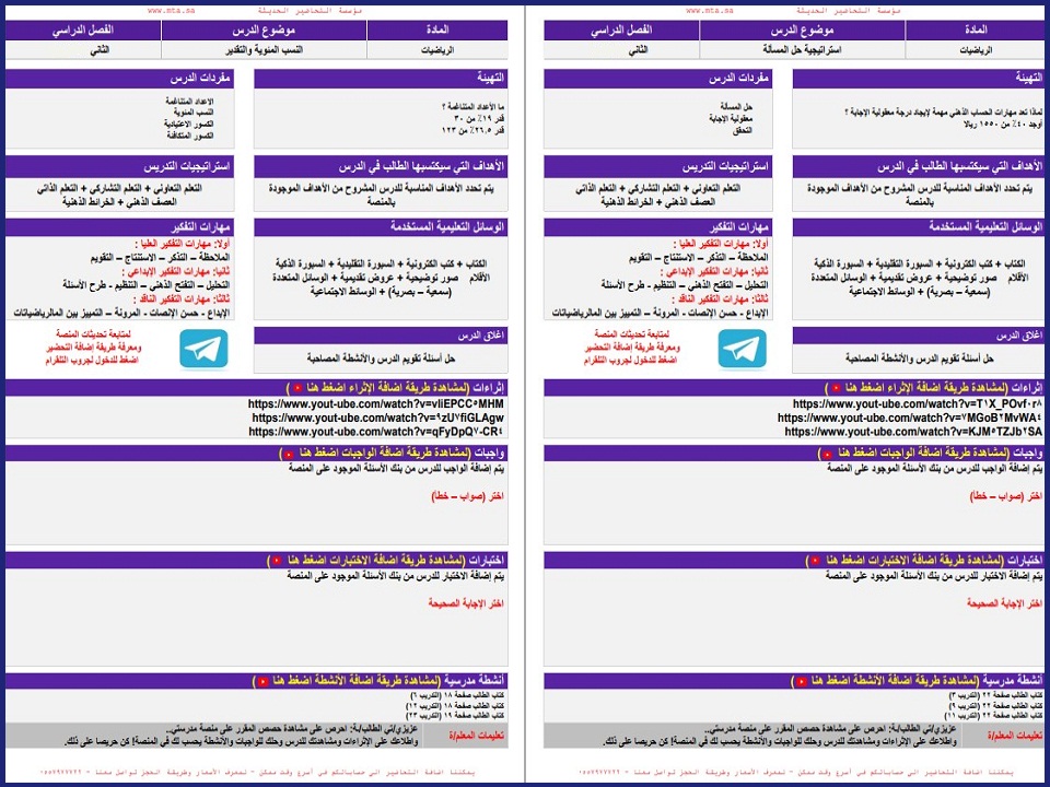 خريطة نواتج التعلم رياضيات الصف الثاني متوسط