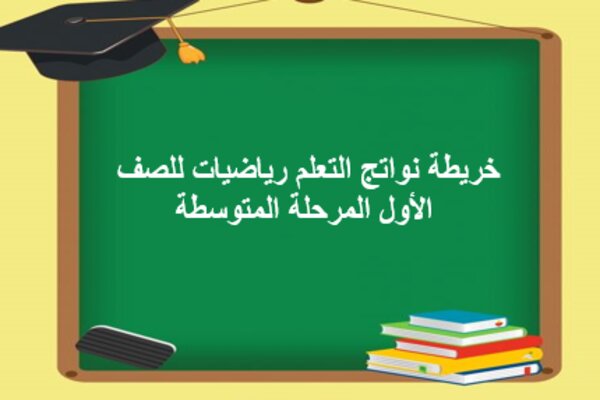 خريطة نواتج التعلم رياضيات للصف الأول المرحلة المتوسطة