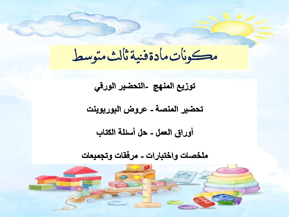 خريطة نواتج التعلم فنية ثالث متوسط