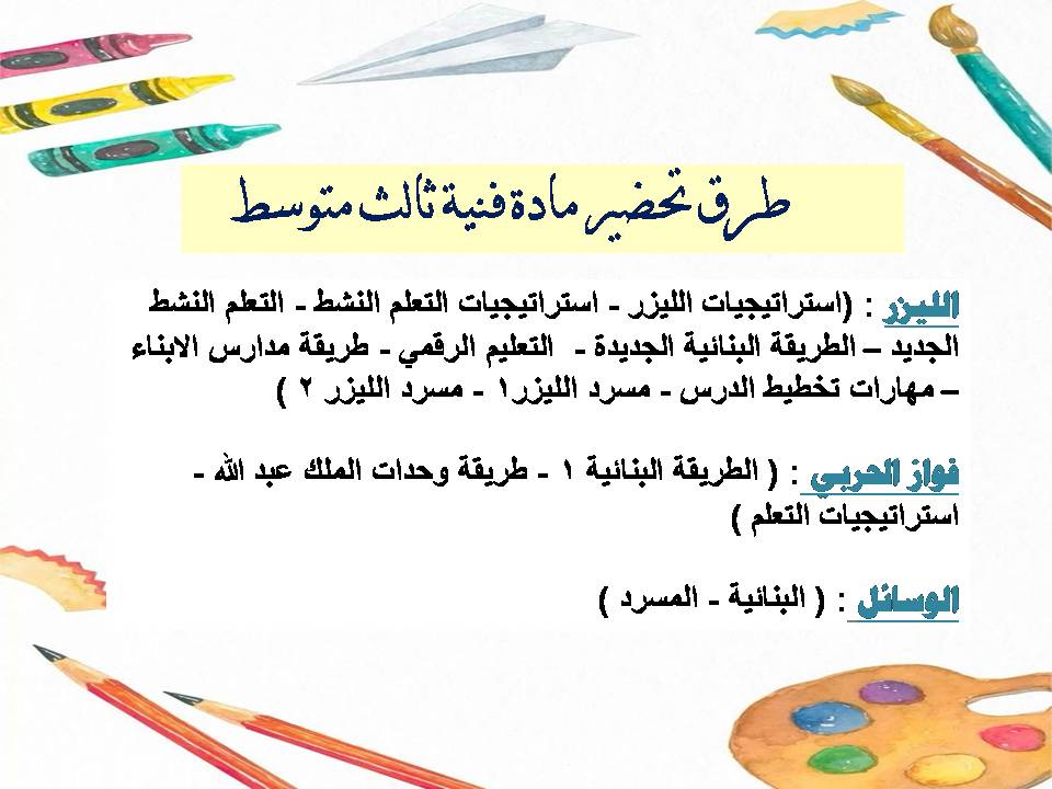 خريطة نواتج التعلم فنية ثالث متوسط