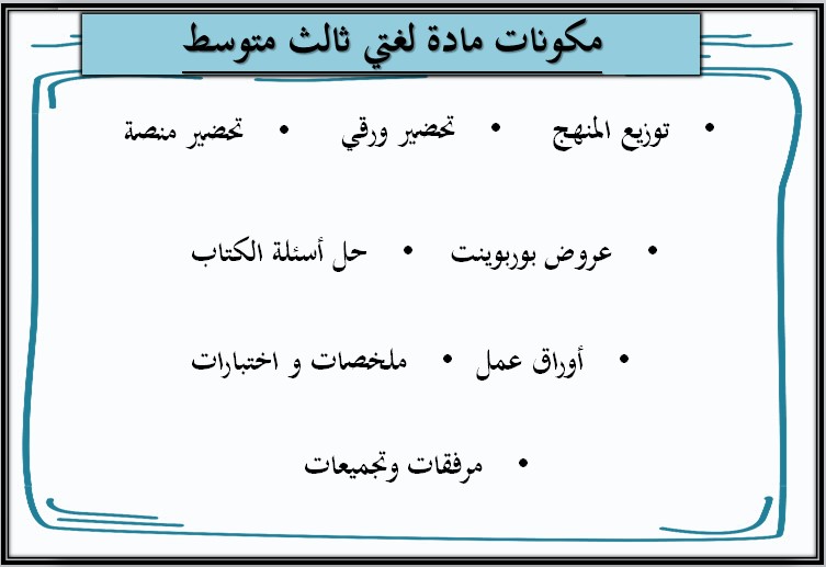 خريطة نواتج التعلم لغتي ثالث متوسط