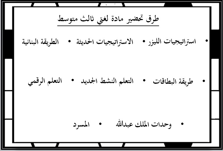 خريطة نواتج التعلم لغتي ثالث متوسط