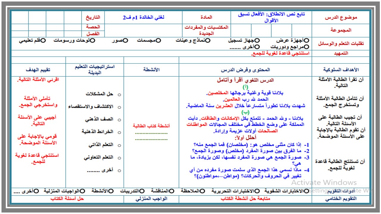 خريطة نواتج التعلم لغتي للصف الأول المرحلة المتوسطة