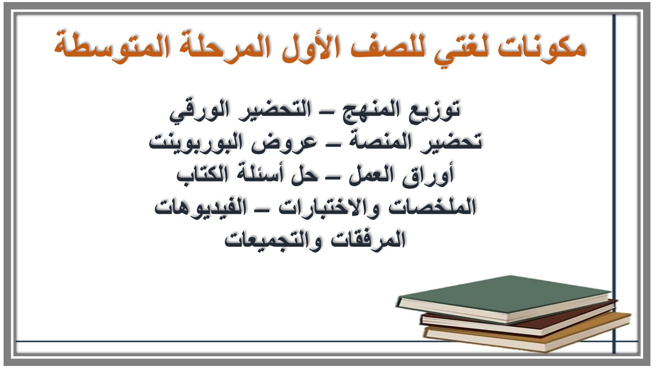 خريطة نواتج التعلم لغتي للصف الأول المرحلة المتوسطة