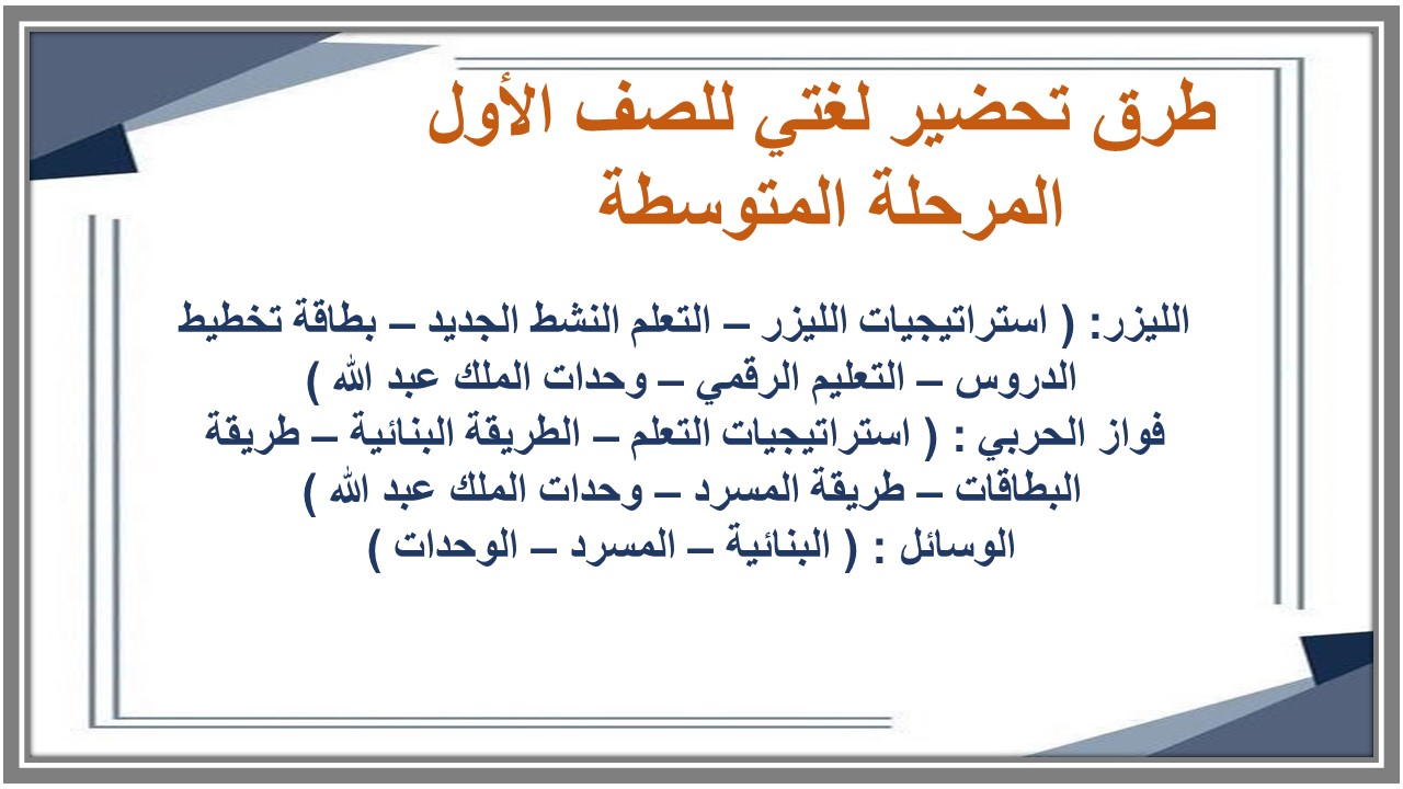 خريطة نواتج التعلم لغتي للصف الأول المرحلة المتوسطة