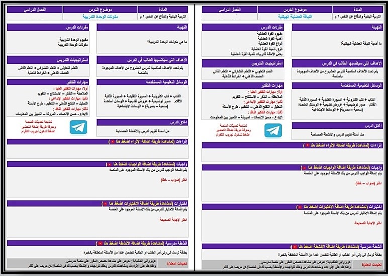 خريطة نواتج التعلم للتربية البدنية الصف الثاني متوسط