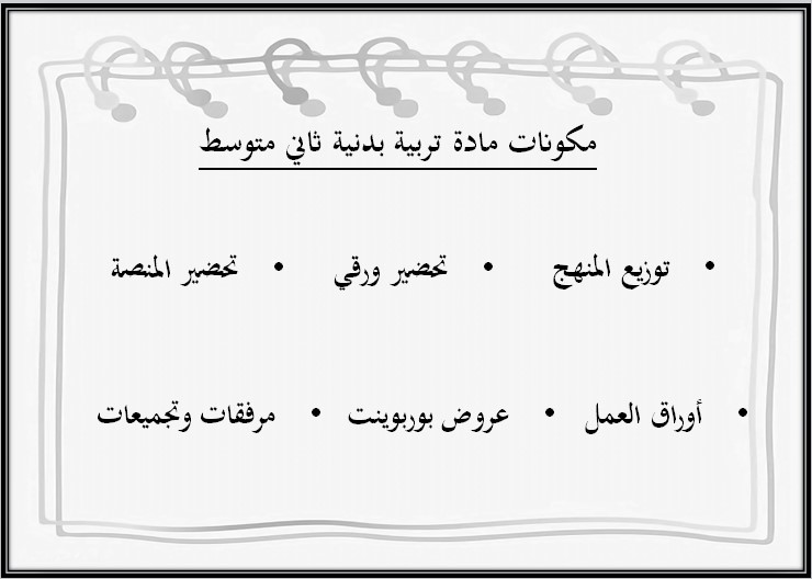 خريطة نواتج التعلم للتربية البدنية الصف الثاني متوسط