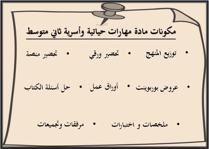 خريطة نواتج التعلم لمادة مهارات حياتية الثاني متوسط