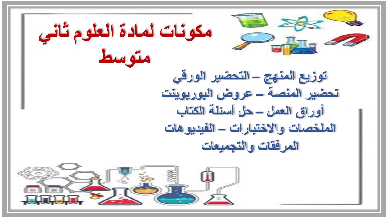 خريطة نواتج التعلم لمادة العلوم ثاني متوسط 