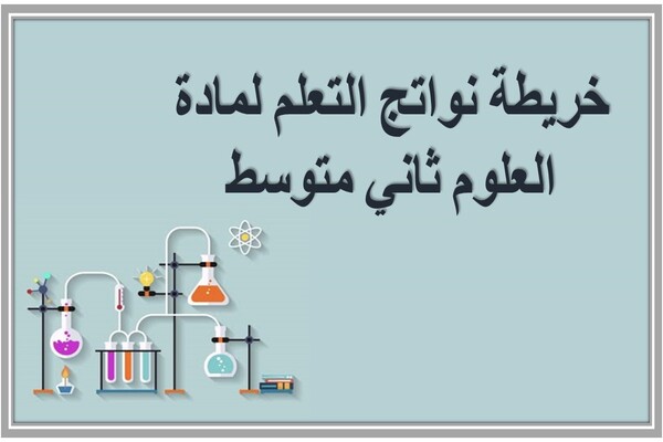 خريطة نواتج التعلم لمادة العلوم ثاني متوسط 