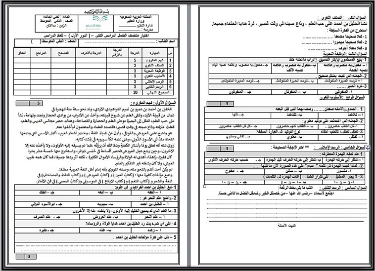خريطة نواتج التعلم لمادة لغتي ثاني متوسط