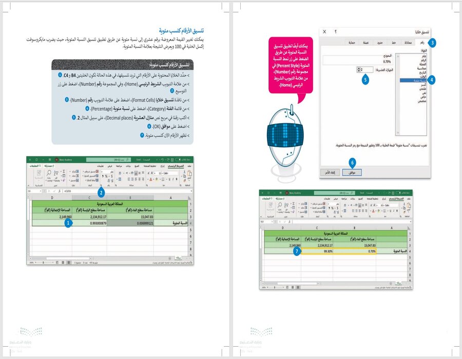 خريطة نواتج التعلم لمادة مهارات رقمية صف ثاني متوسط