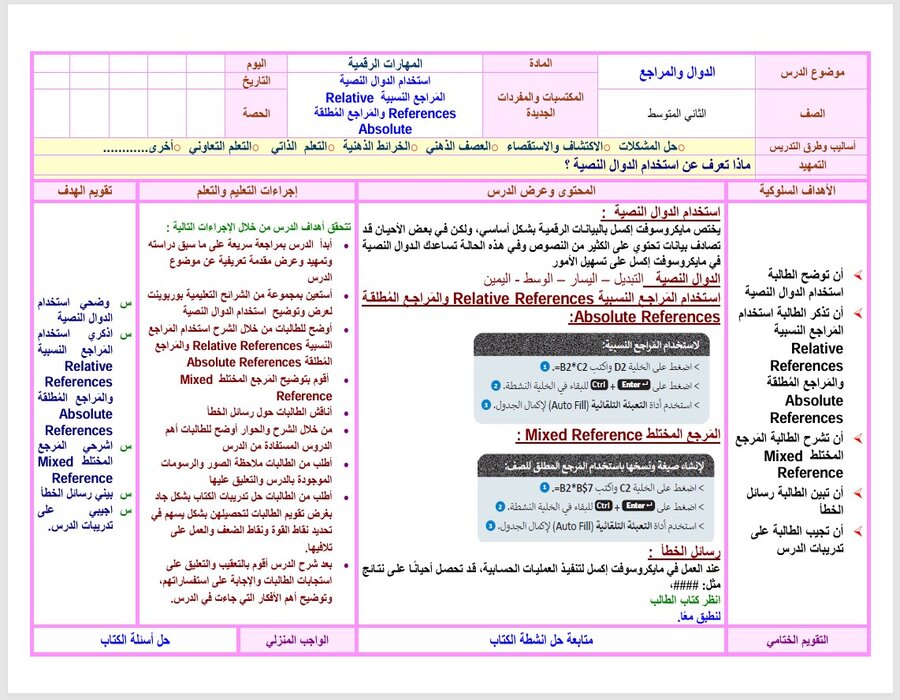 خريطة نواتج التعلم لمادة مهارات رقمية صف ثاني متوسط