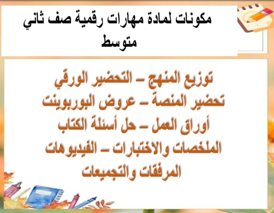 خريطة نواتج التعلم لمادة مهارات رقمية صف ثاني متوسط