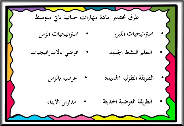 خريطة نواتج التعلم لمادة مهارات حياتية الثاني متوسط